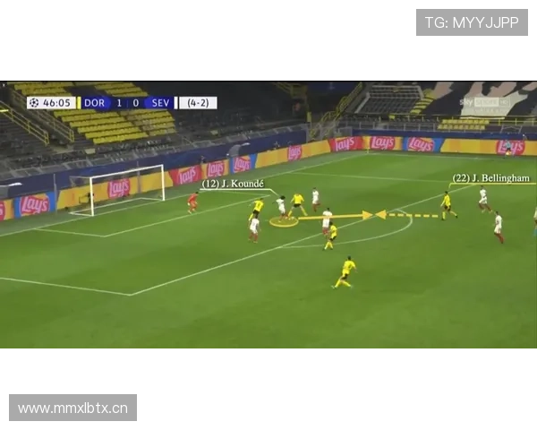 贝林厄姆对阵顶级后腰表现解析：对抗能力与技术优势