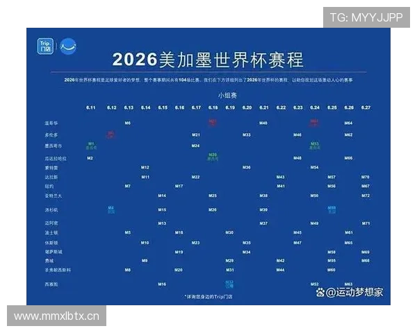 2026世界杯完整淘汰赛规则解析